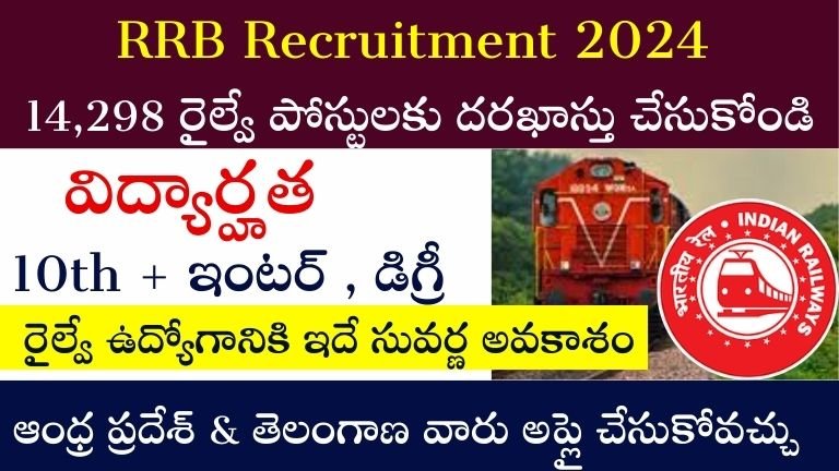 RRB Recruitment 2024